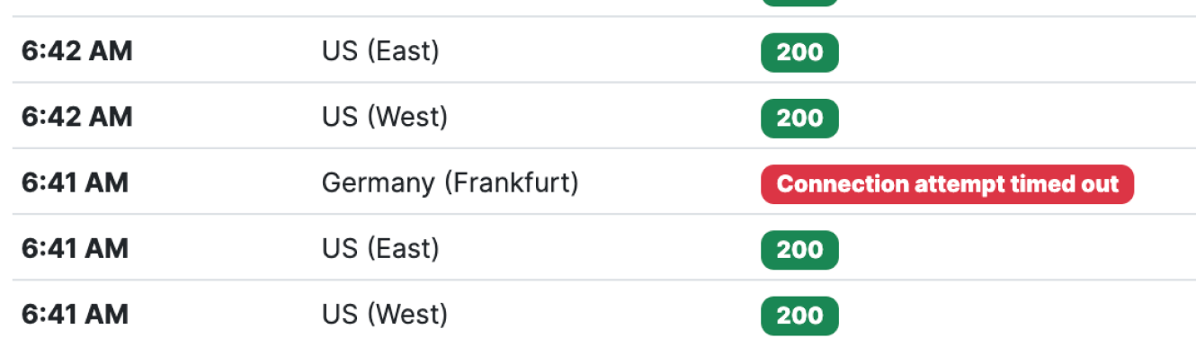 Screenshot fragment showing the table view of the results in Proberix, with a 'Connection attempt timed out' error listed.