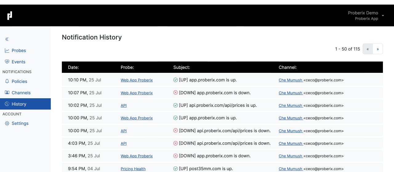 Screenshot of the Notifications History page in Proberix, displaying a list of sent notifications with details such as timestamps, probe names, and notification channels.